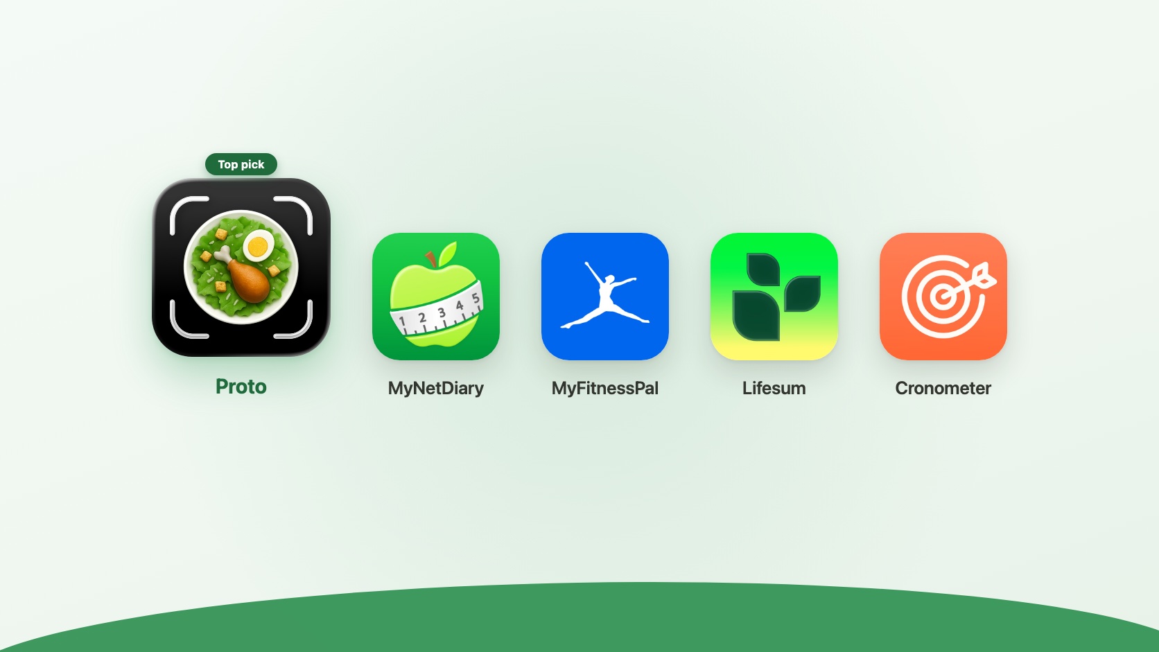 App icons for Proto, MyNetDiary, MyFitnessPal, Lifesum, and Cronometer, the five apps compared in this roundup, with Proto marked as the top pick