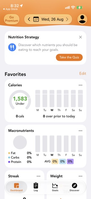 Lose It! Dashboard showing a Calories card and a Macronutrients card with Fat, Carbs, and Protein percentages