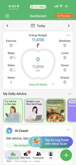 MyNetDiary Dashboard showing a large Energy Budget number, Exercise, Steps, Water, and meal tiles, a My Daily Advice carousel, and an AI Coach card with a Meal Scan prompt