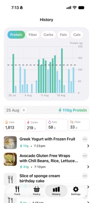 Proto History screen showing a weekly protein bar chart against a goal line